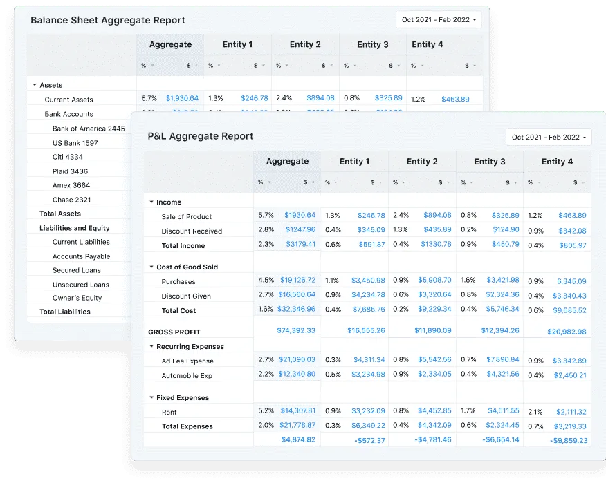 The Costly Oversight of Ignoring AI in Accounting