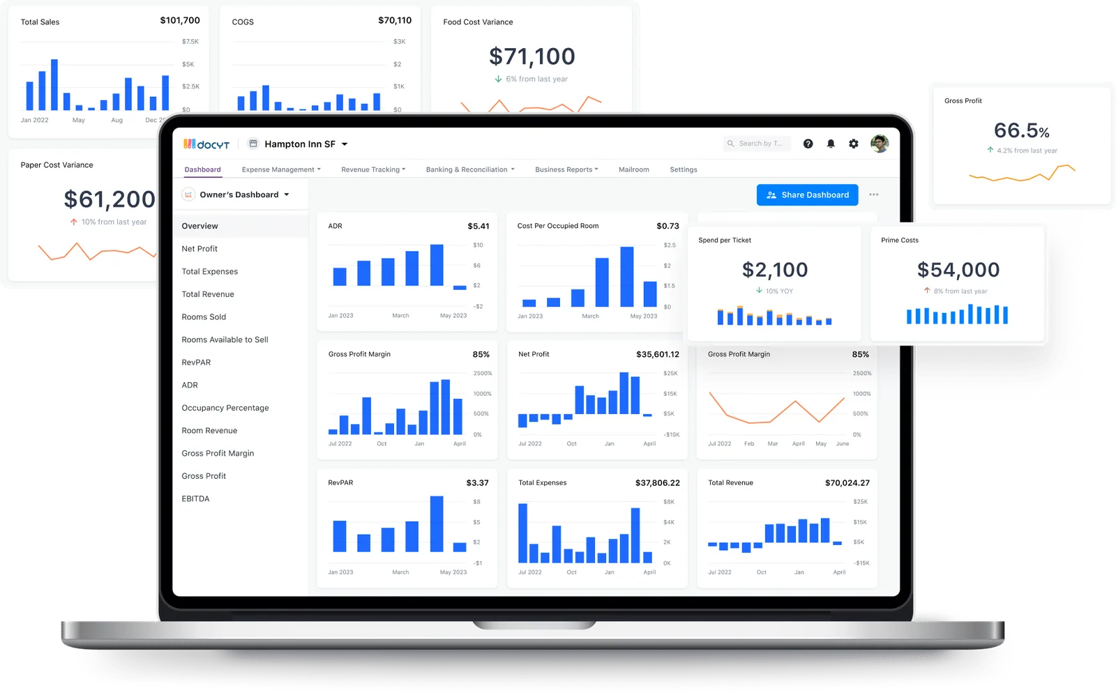 Real-Time Financial Insights Dashboard
