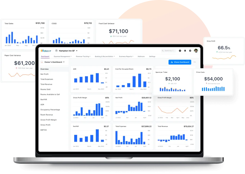 Graphic Hero Financial Insights