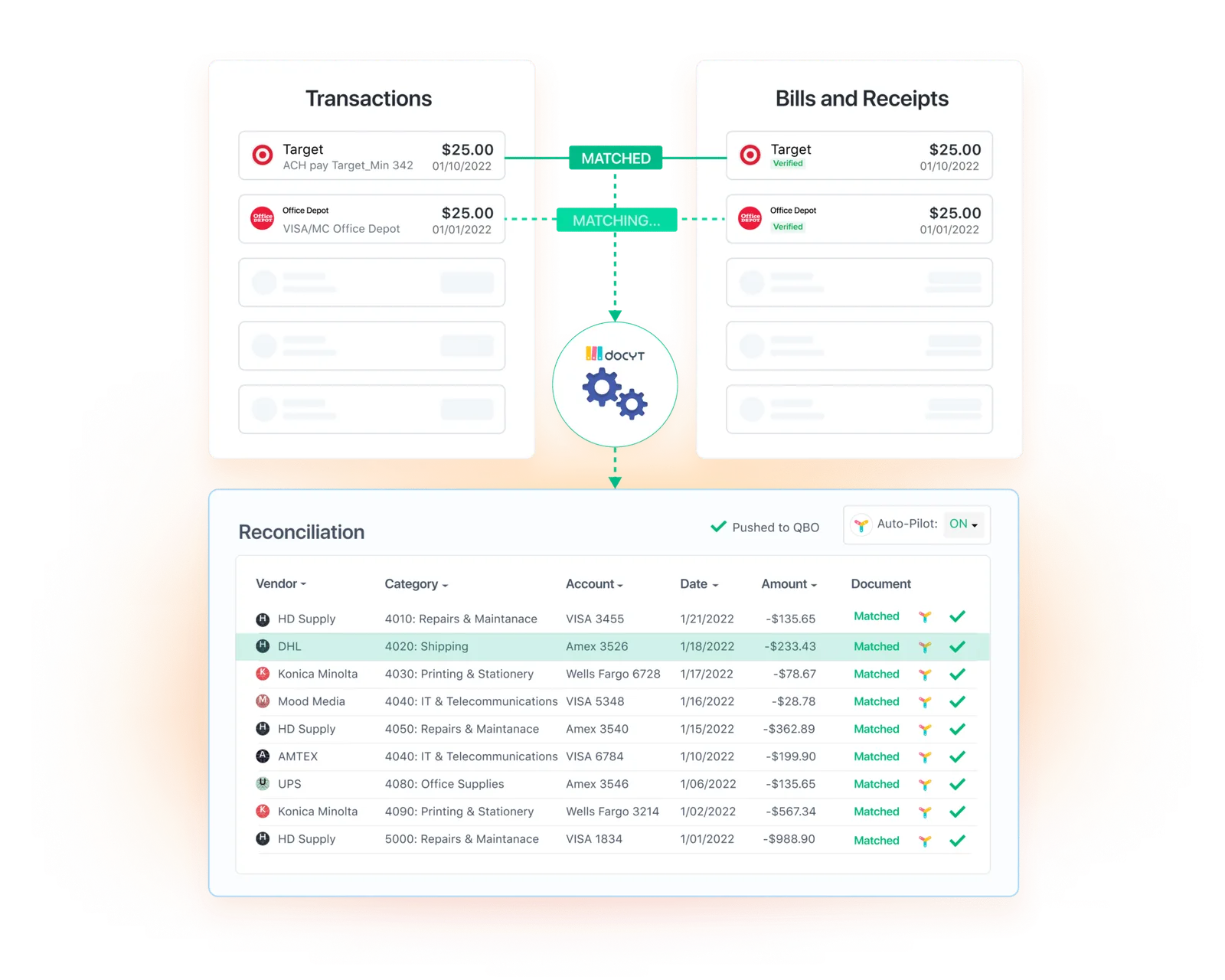 Automated Bank Reconciliation