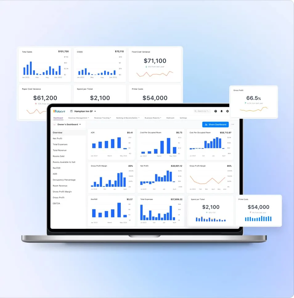 Financial Analysis And Insights Generation