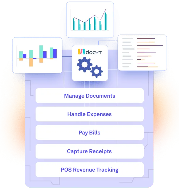 Why Docyt