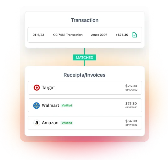 Experience The Power Of 360 Degree Transaction Categorization