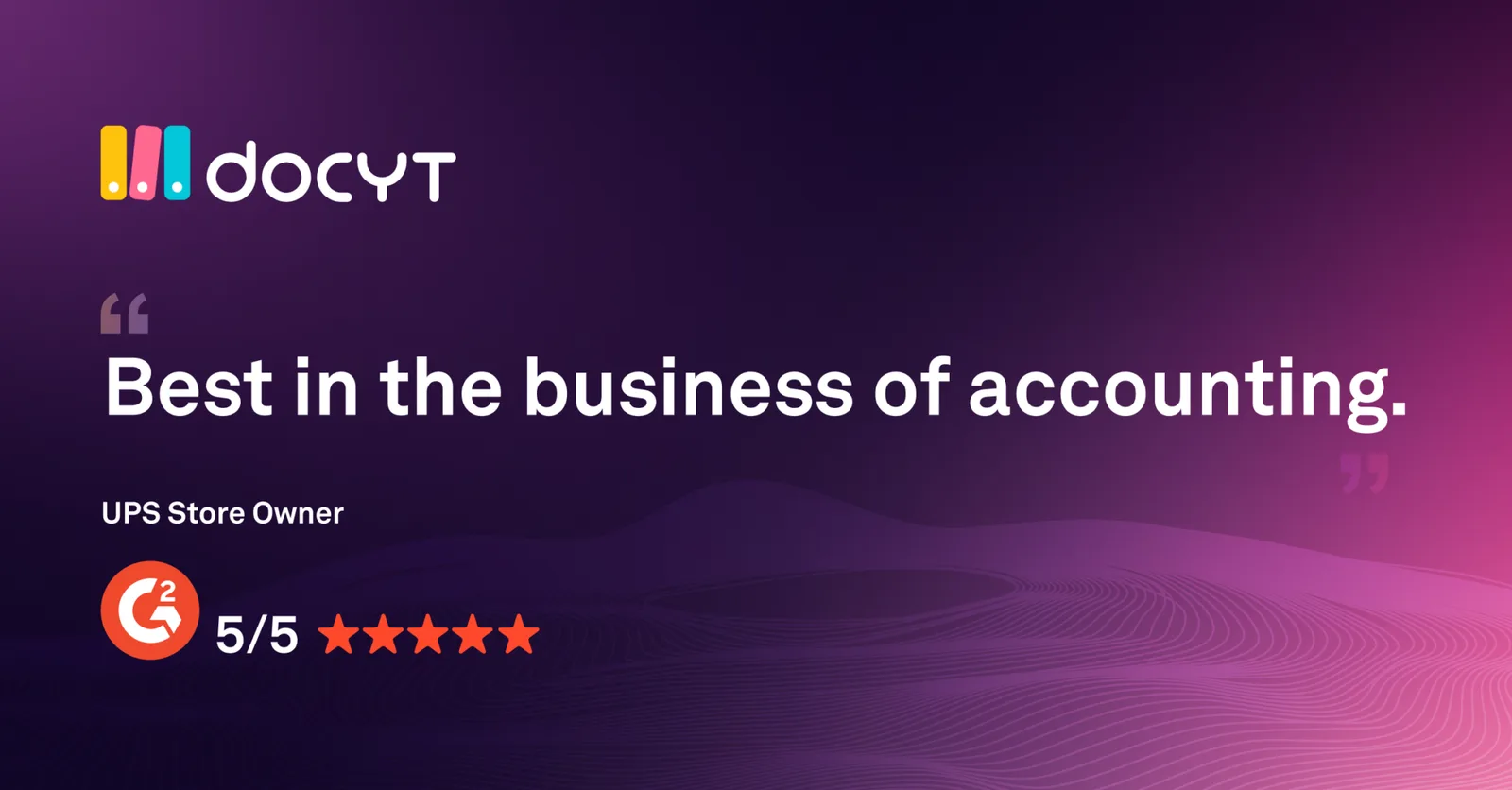 G2 Reviews About Docyt
