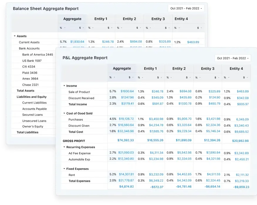 Multi Entity Accounting Consolidations.png
