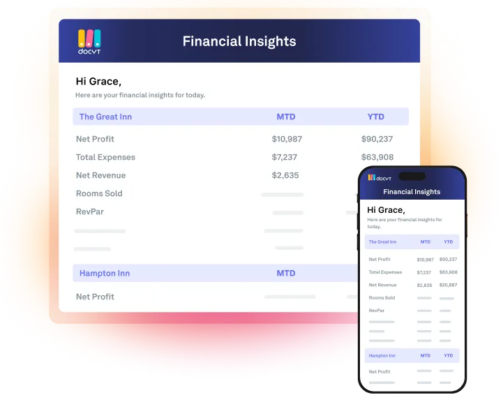 Financial Insights