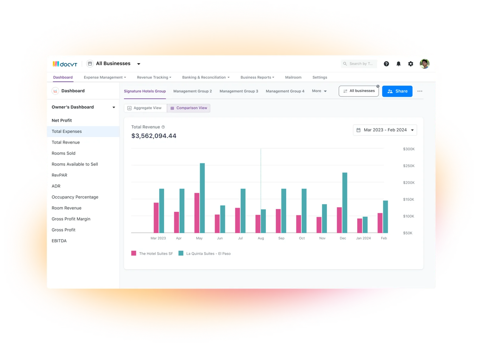 Docyt Real-Time Portfolio KPI Dashboard