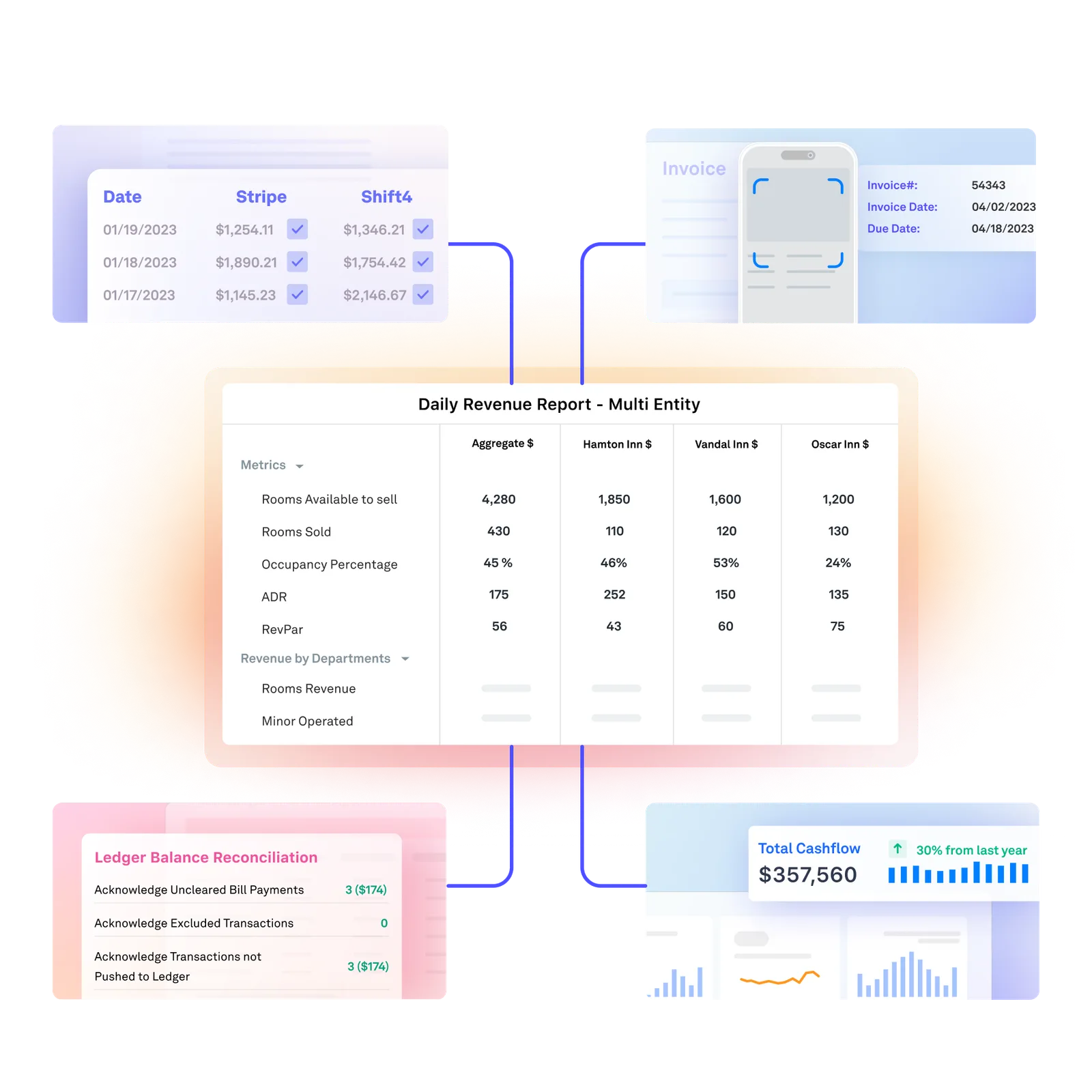 Tax and Audit with AI-Powered Accounting