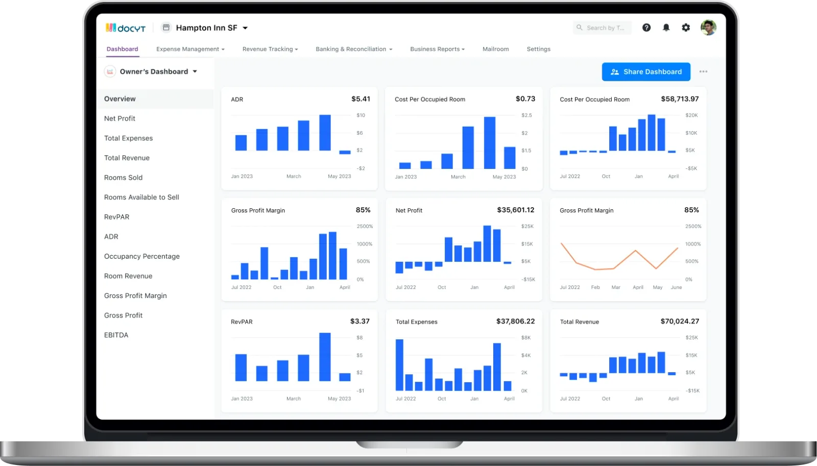 Docyt Owner’s Dashboard