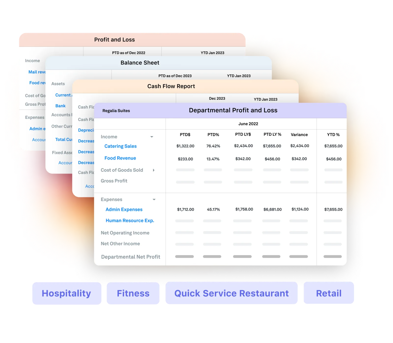 Industry Specific Reporting For Franchises