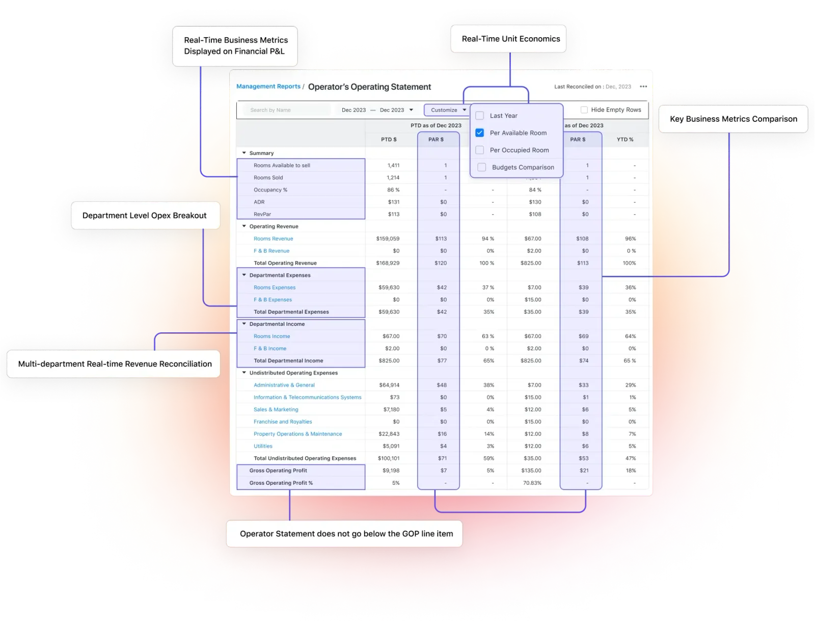 Real Time Accounting