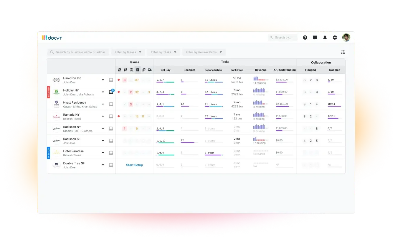 One Dashboard for All Your Clients and Daily Tasks