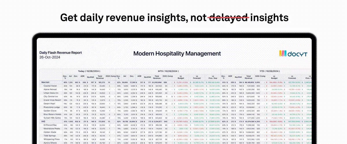 Flash Revenue Report