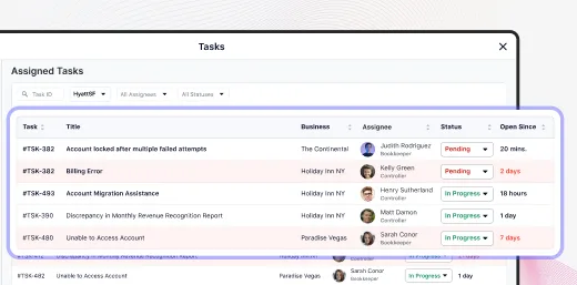Smarter Task Management