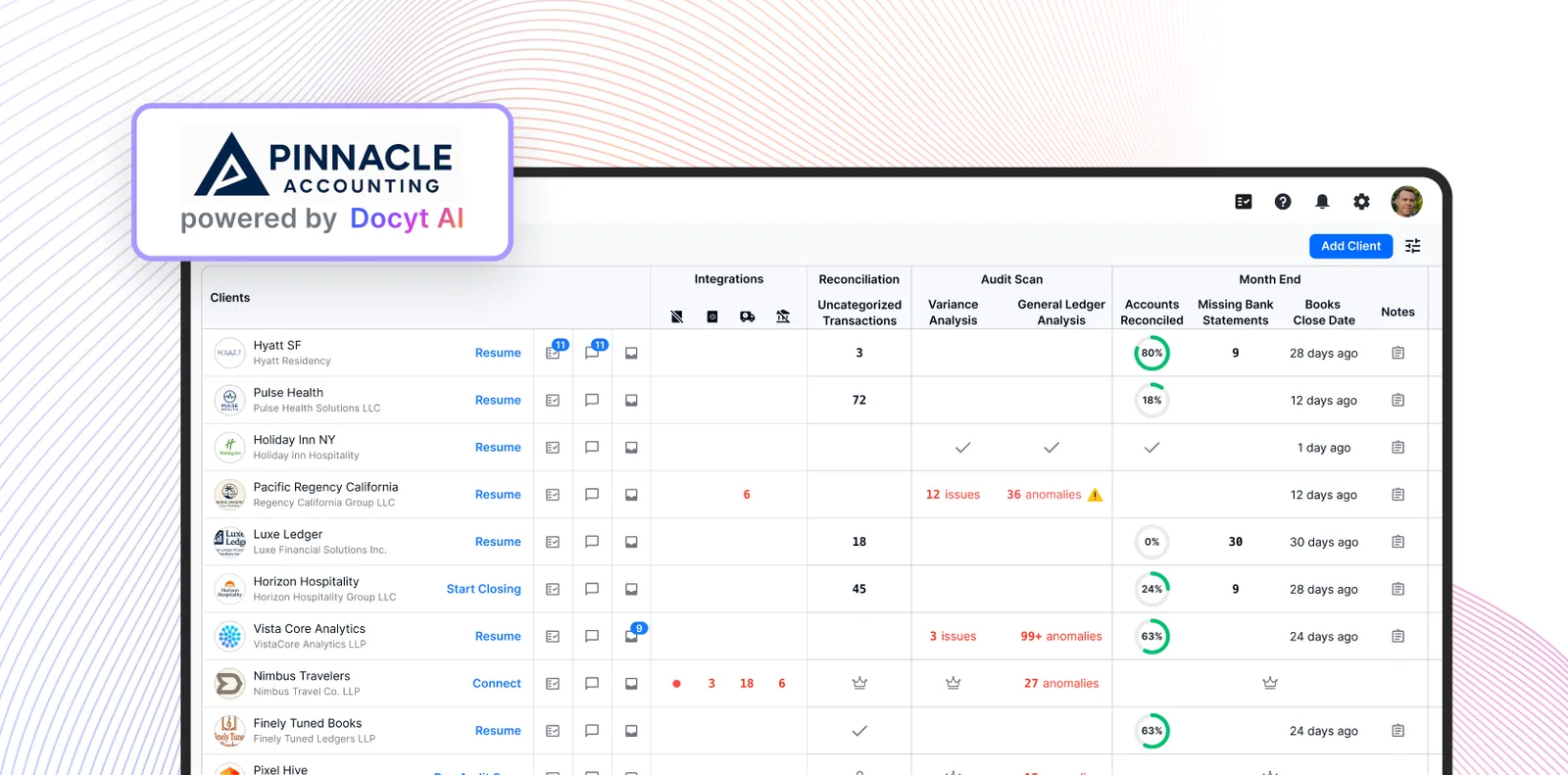 White Labelled Client Portal