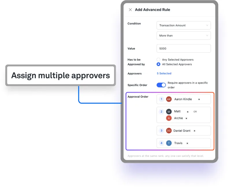 Build Approval Scales