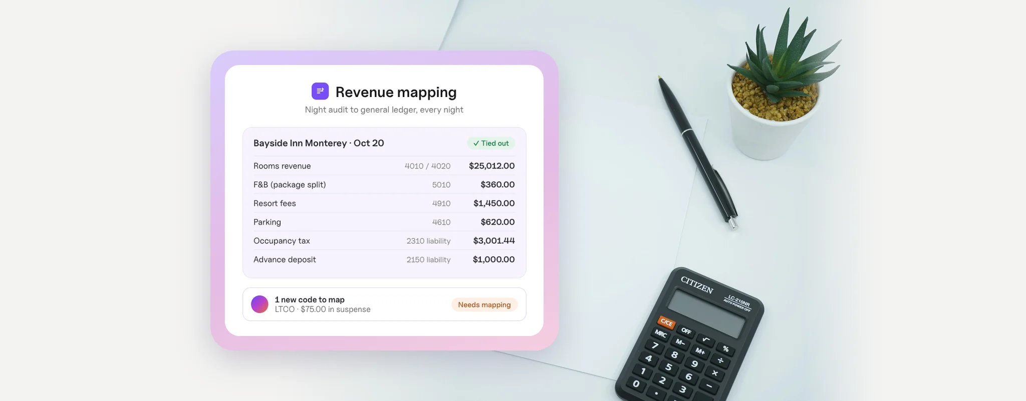 Hotel rate code mapping card showing night audit revenue tied to the general ledger beside a calculator and notepad