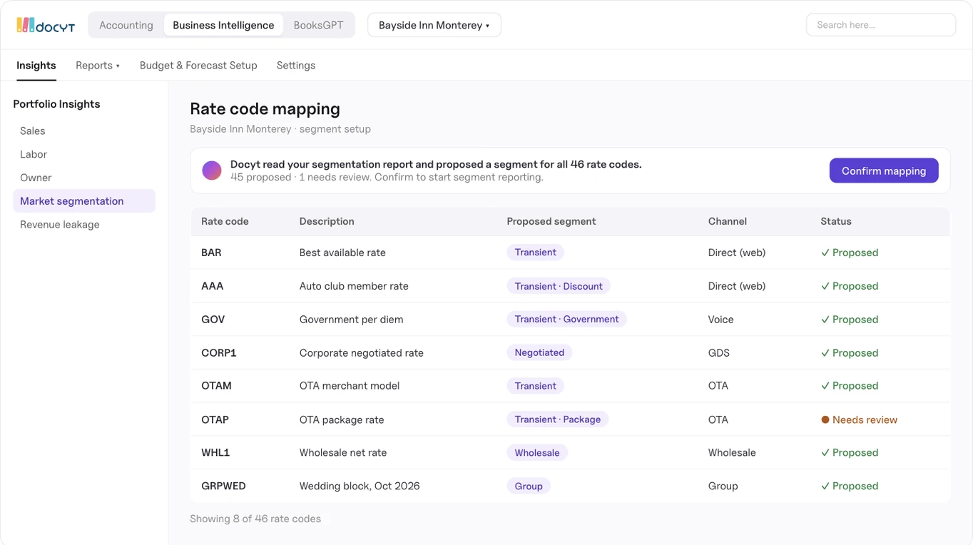 Docyt mapping hotel rate codes to market segments automatically