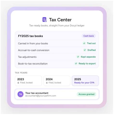 Docyt Tax Center showing FY2025 tax books tied out, tax-year tiles and CPA access