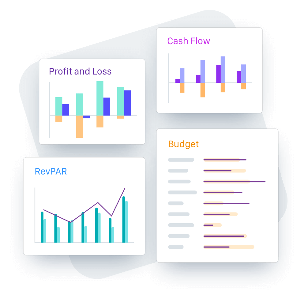 Real-Time Financial Reports