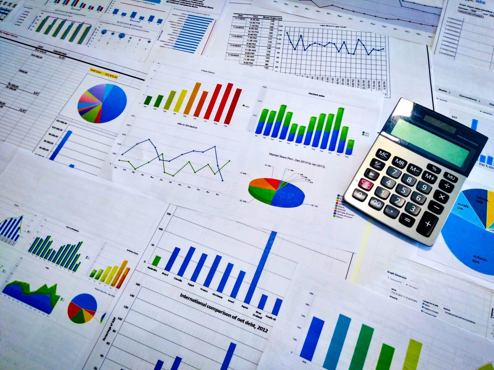 KPIs Tracking & Advanced Financial Reports