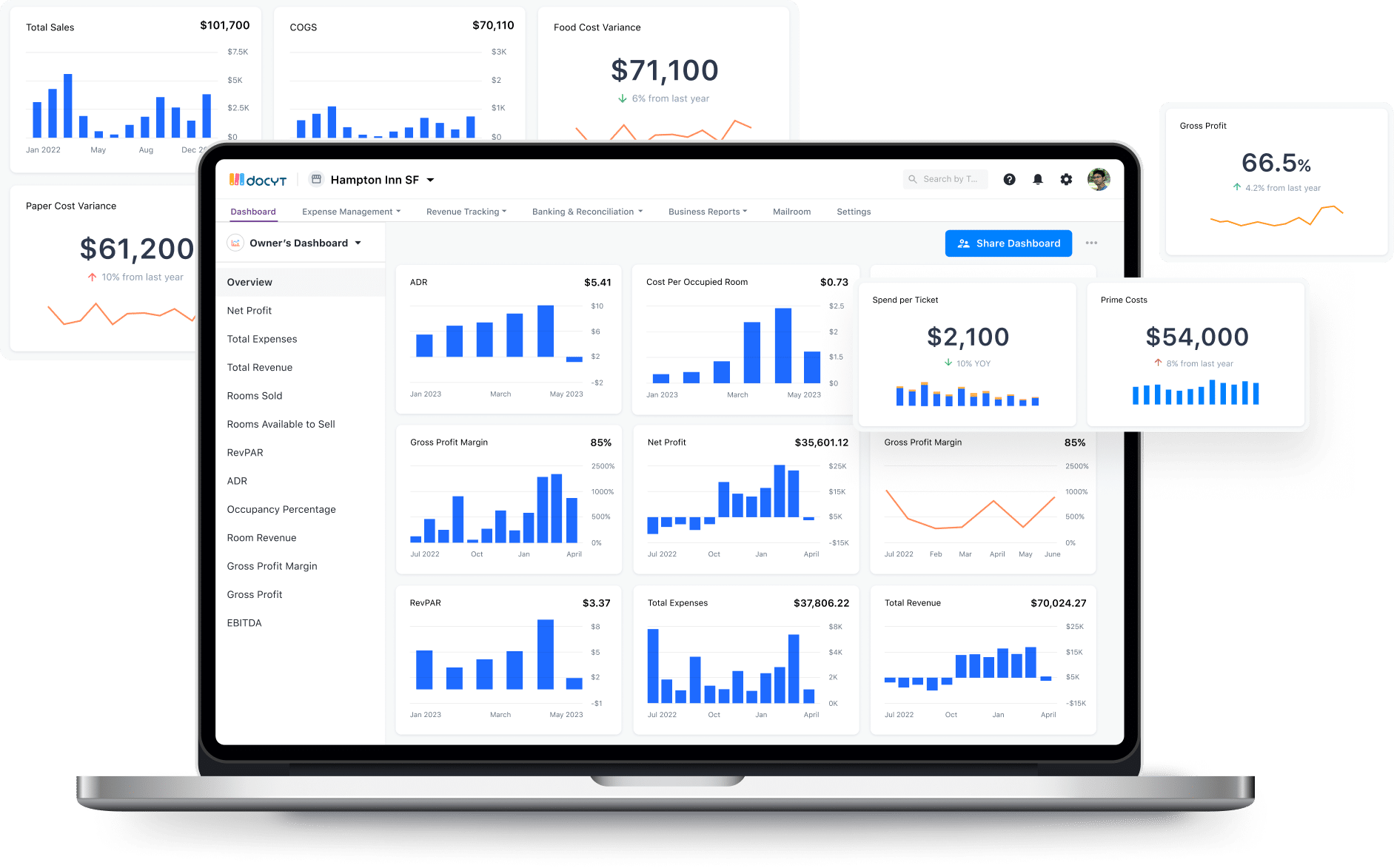 Real-Time Financial Insights Dashboard