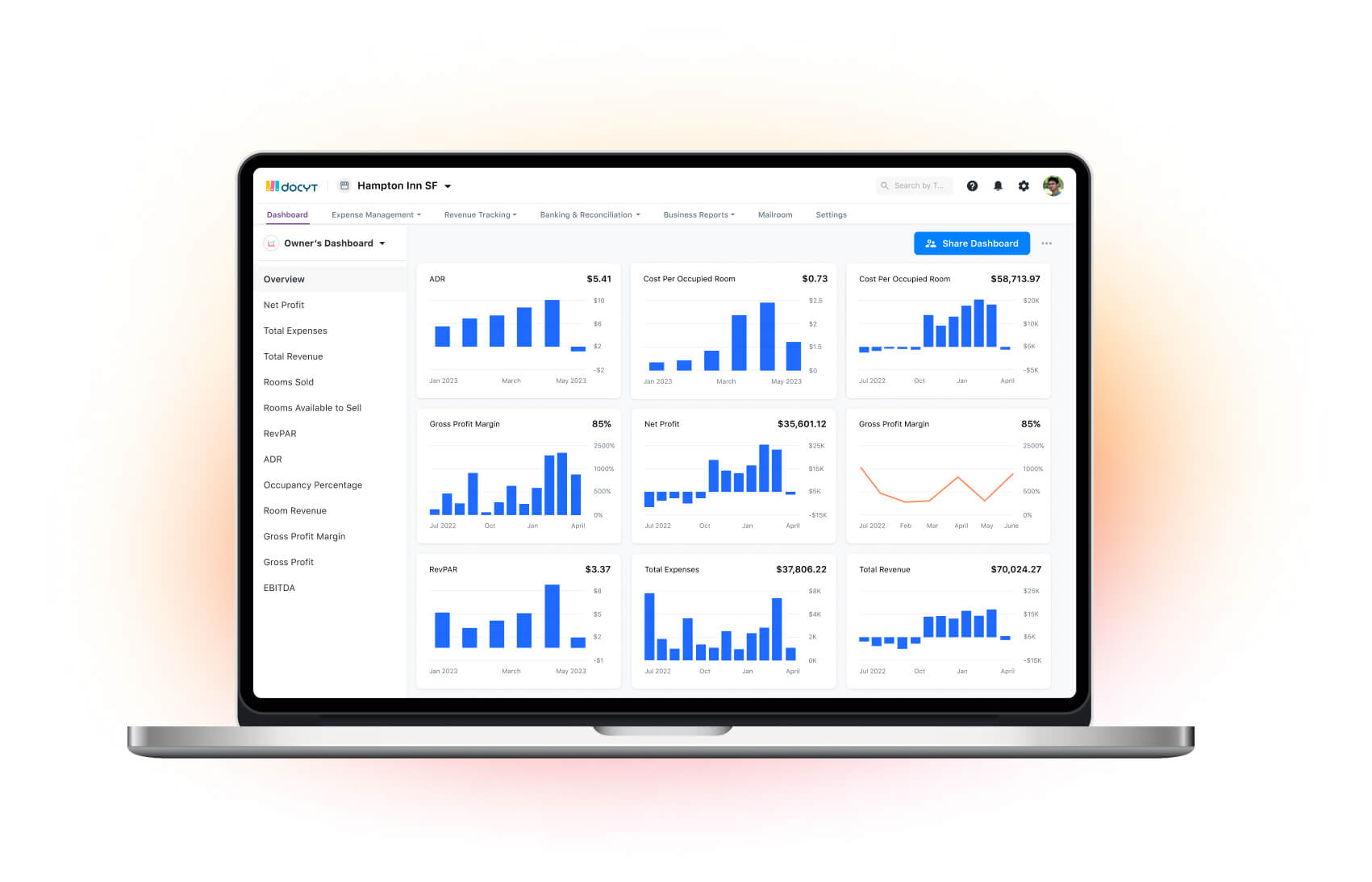 Device Financial Insights