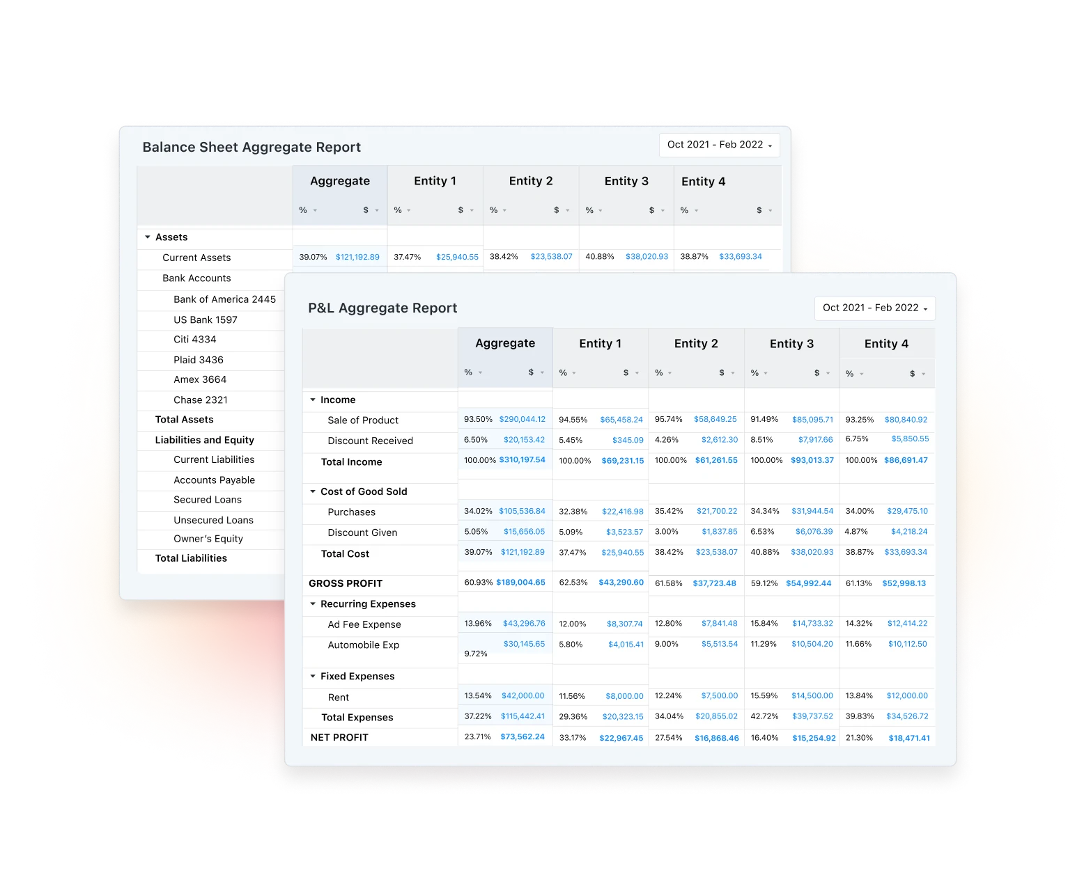 Complex Multi Entity Accounting Made Easy 1