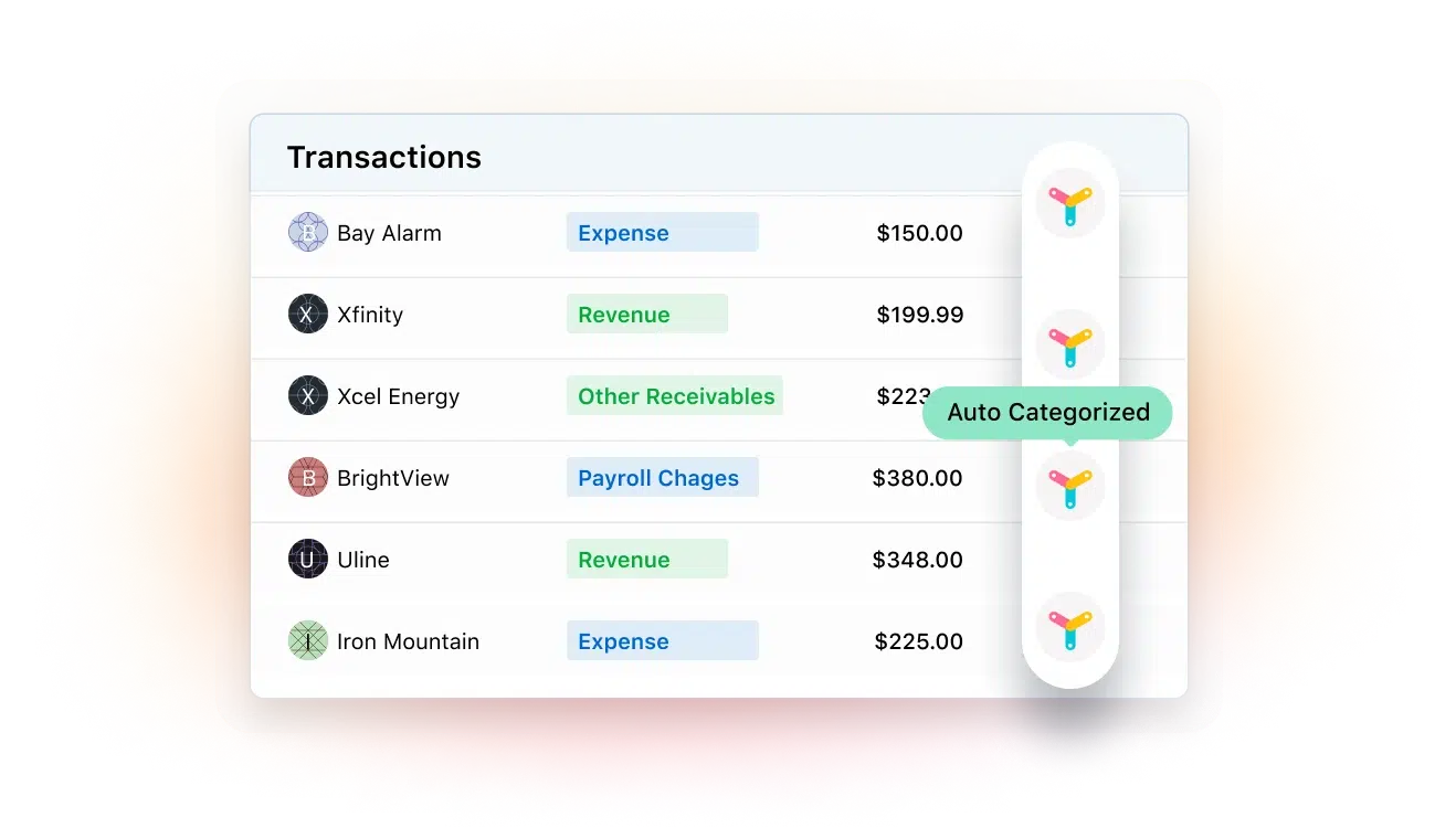 Transaction Categorization