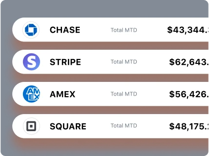 Revenue Integrations