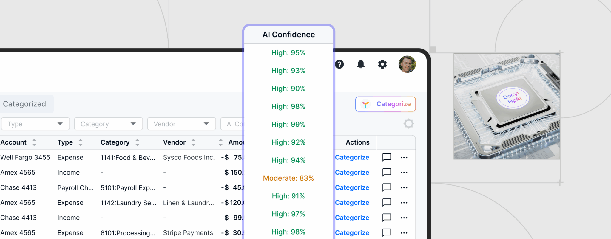 How To Trust Your Ai Without Losing Your Mind A Guide To Confidence Scores