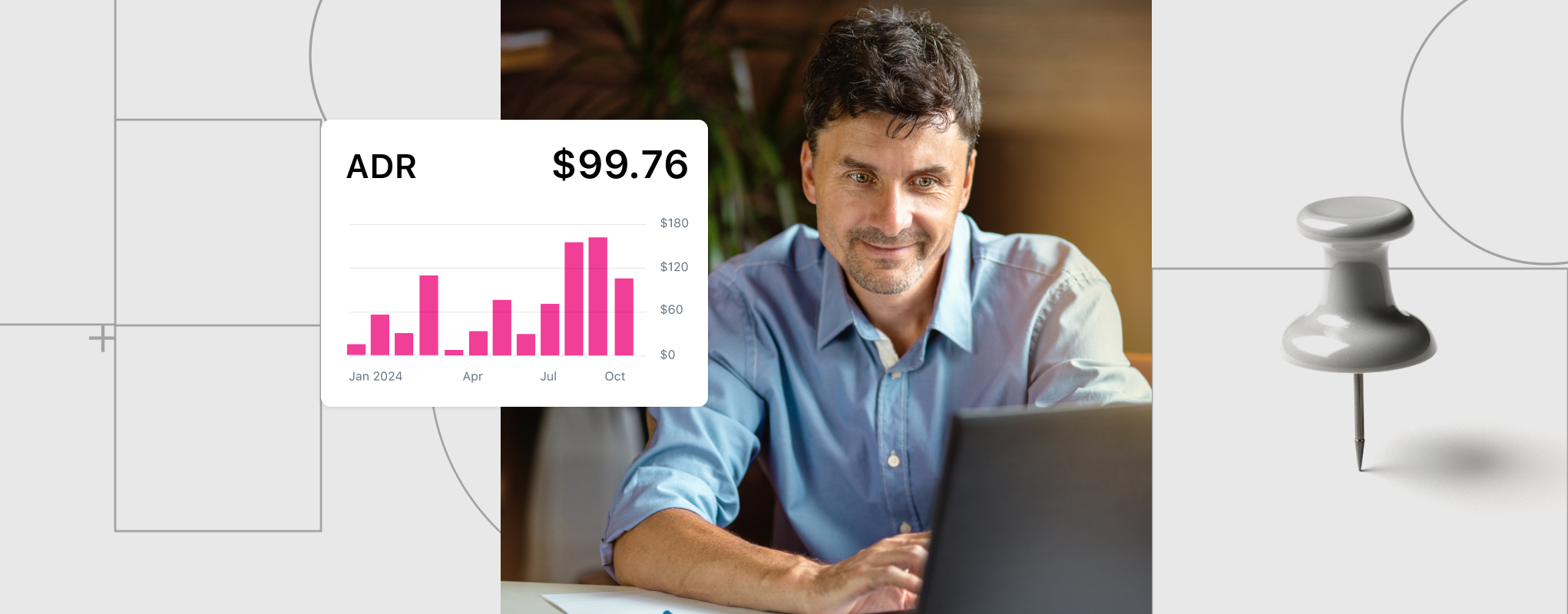 7 Actionable Ways To Boost Adr Without Sacrificing Occupancy Using Ota Insights Data