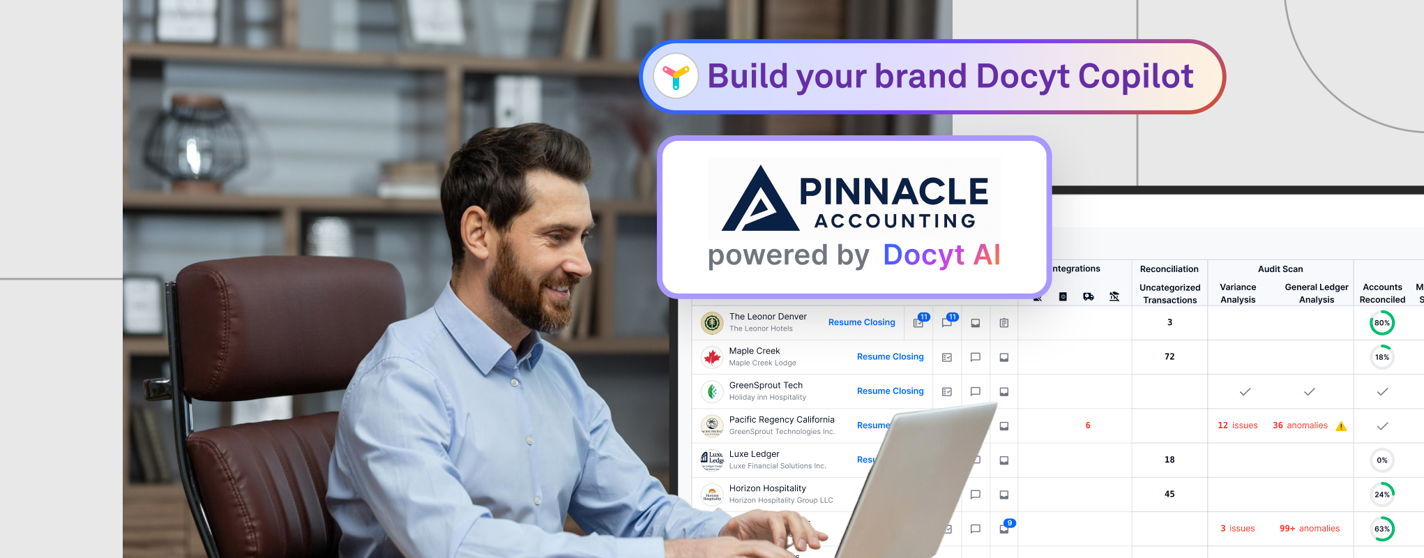 Icp3 Blog White Labeling Ai For Accounting Firms Building Your Brand With Copilot