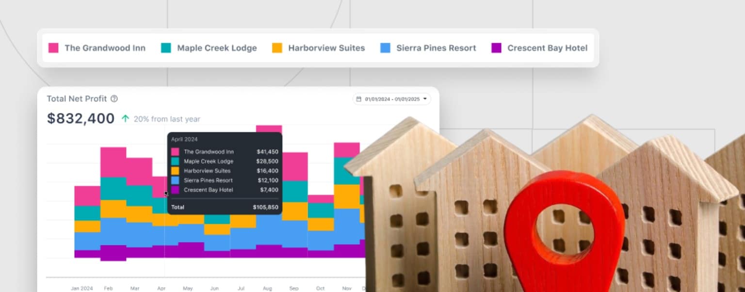 Managing 50 Properties