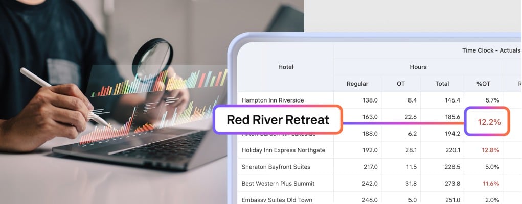 Red River Retreat